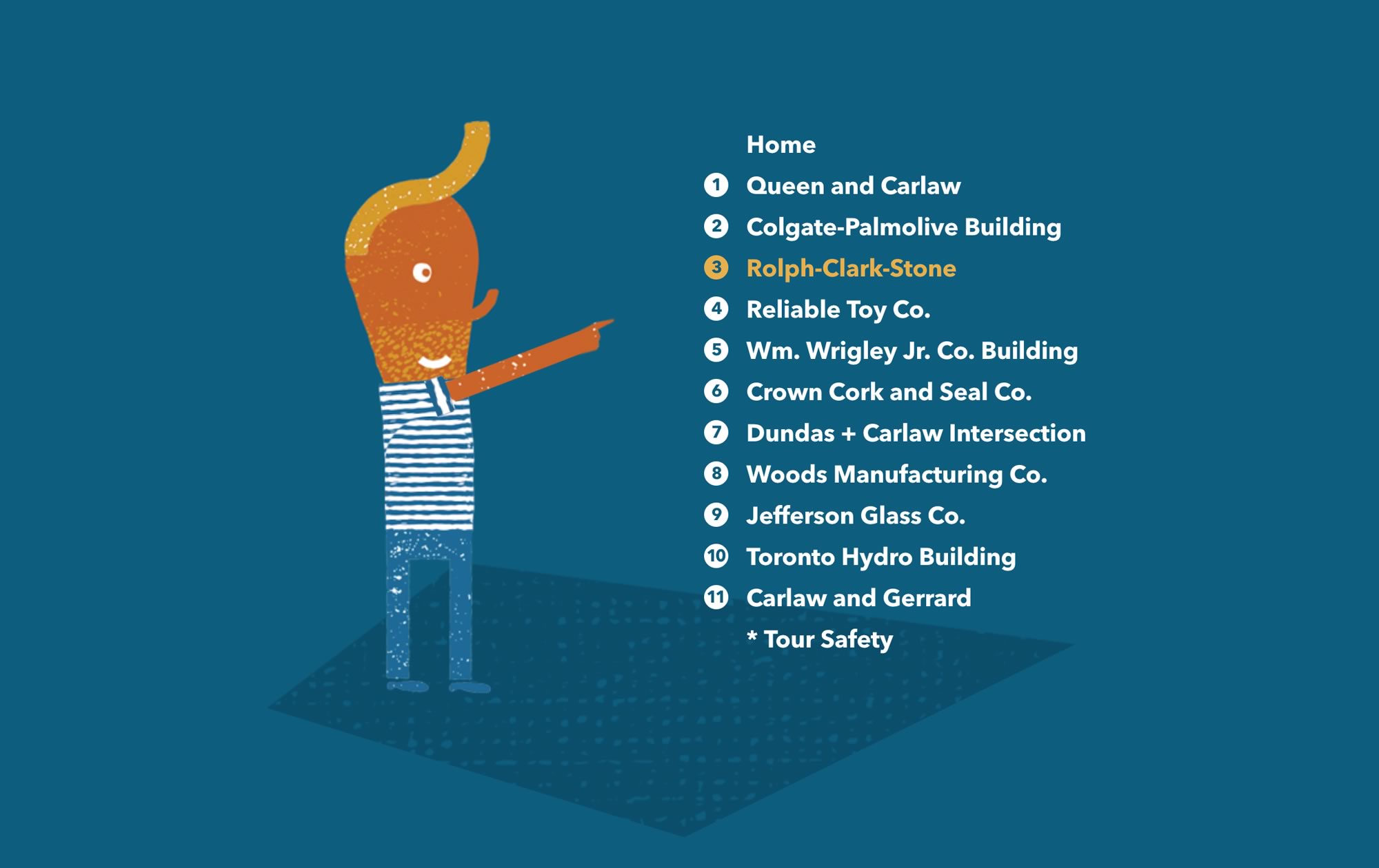 Capture of the expanded Made in Toronto website navigation menu