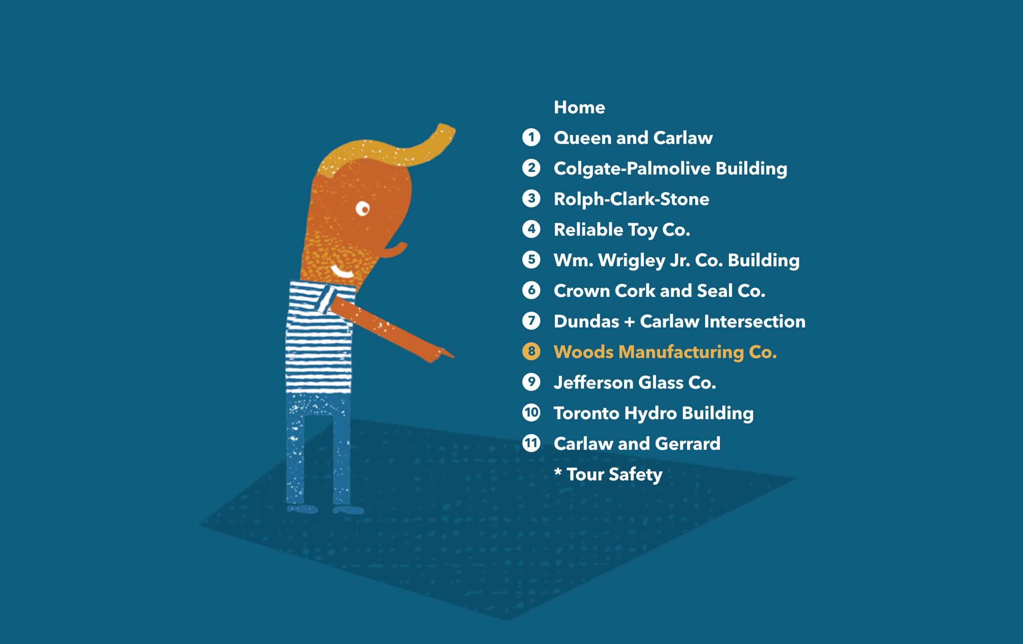 Capture of the expanded Made in Toronto website navigation menu