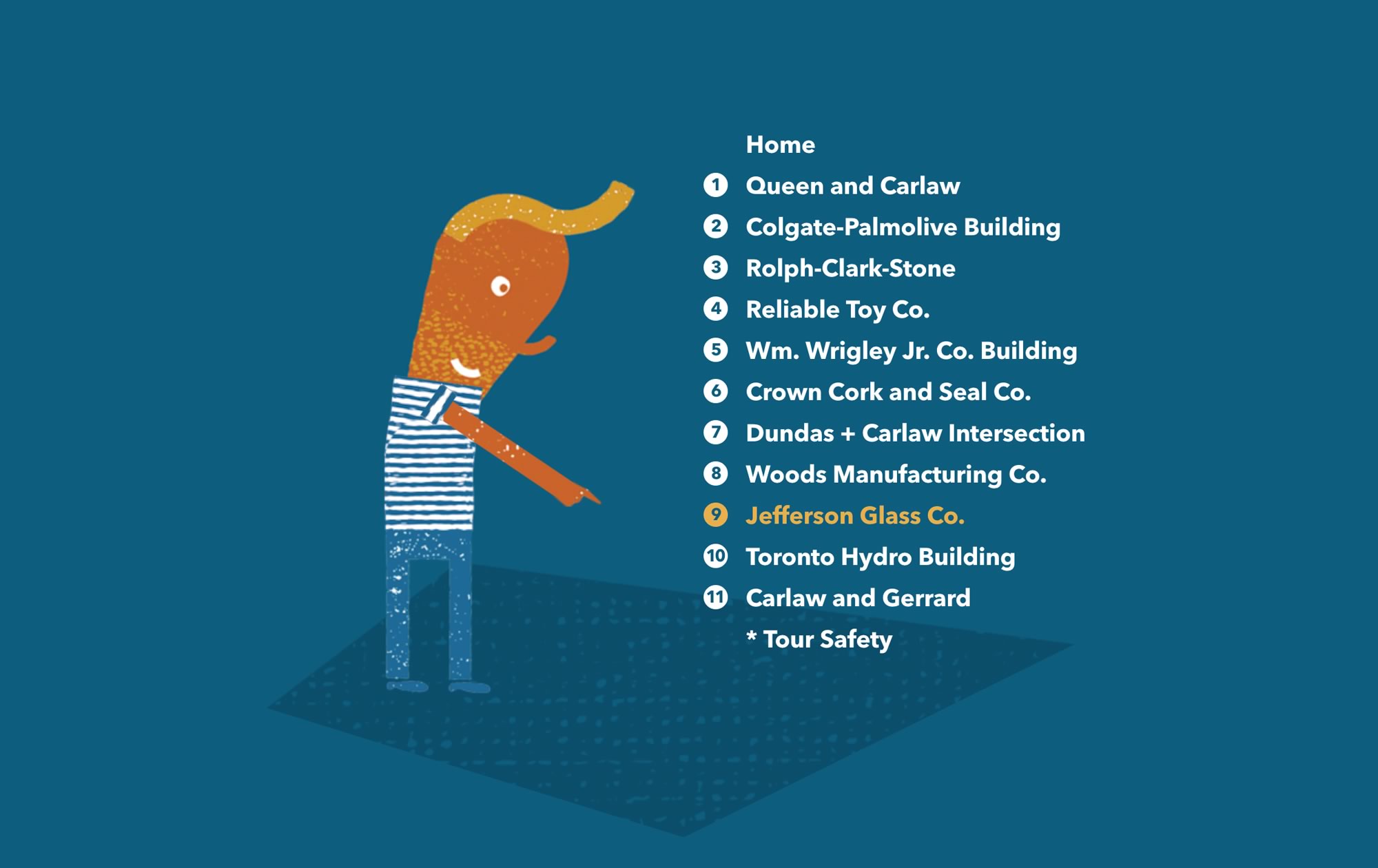 Capture of the expanded Made in Toronto website navigation menu