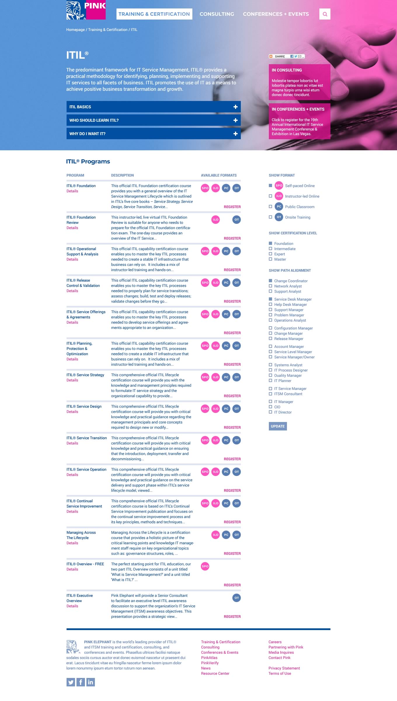 Capture of the full 'ITIL' page from the Pink Elephant website