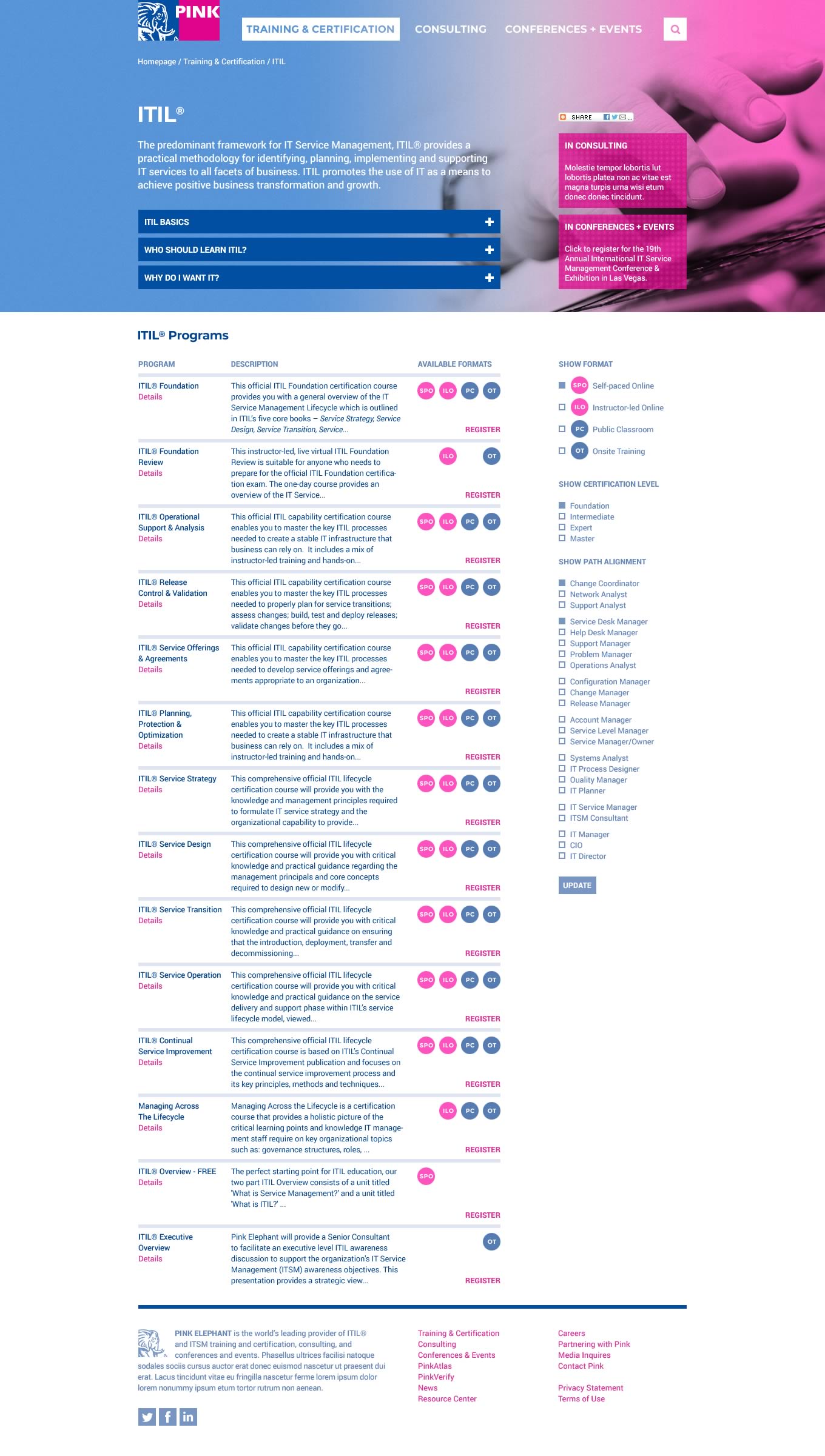 Capture of the full 'ITIL' page from the Pink Elephant website