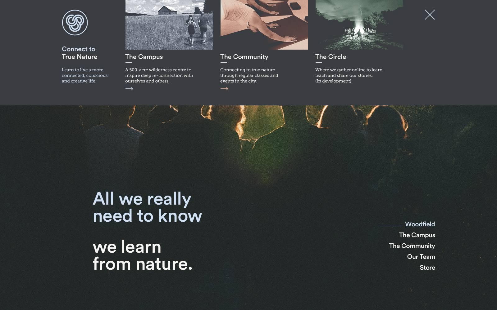 Capture illustrating the Woodfield site navigation as displayed